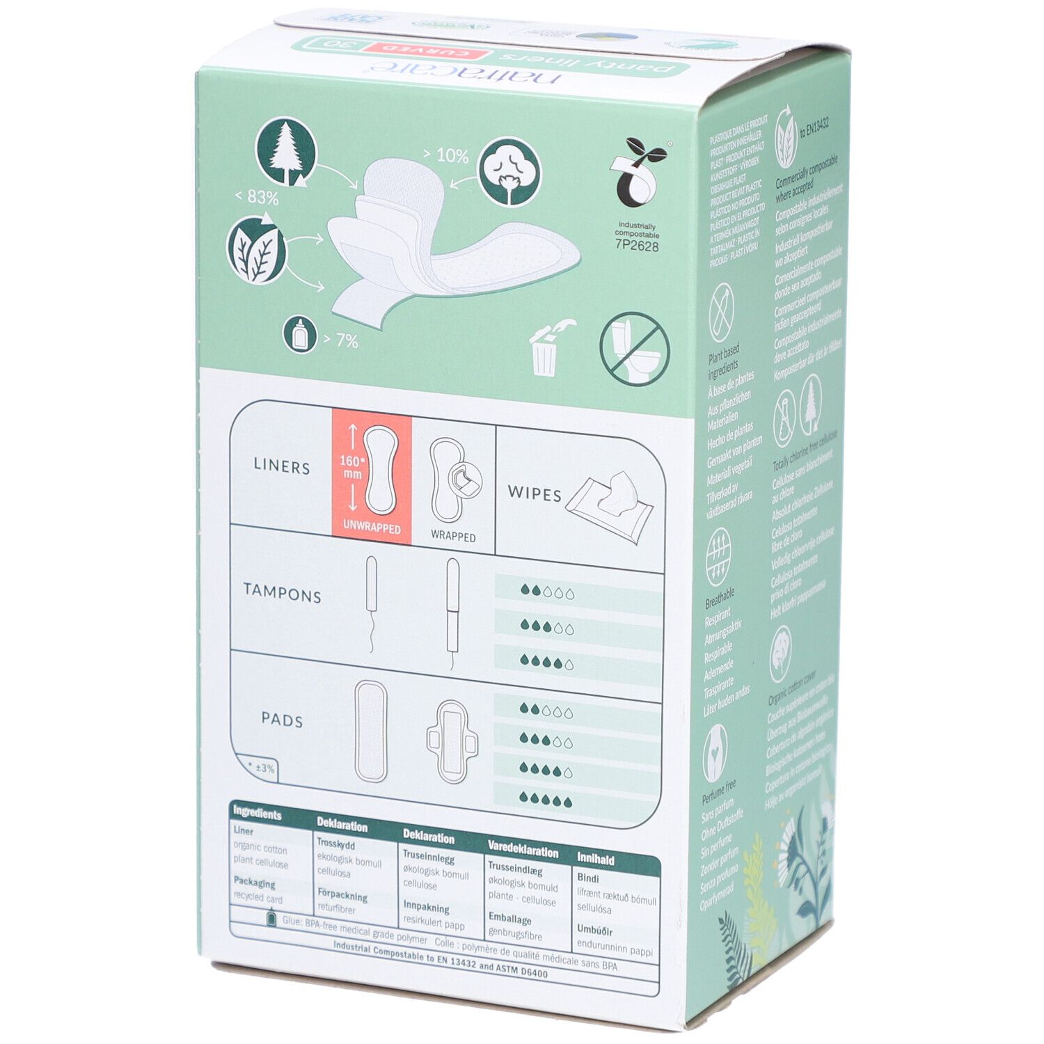 Rückseite der Natracare Panty Liners Schachtel. Grafiken: Liners, Tampons, Pads. Inhaltsstoffe, Verpackung, Entsorgung.