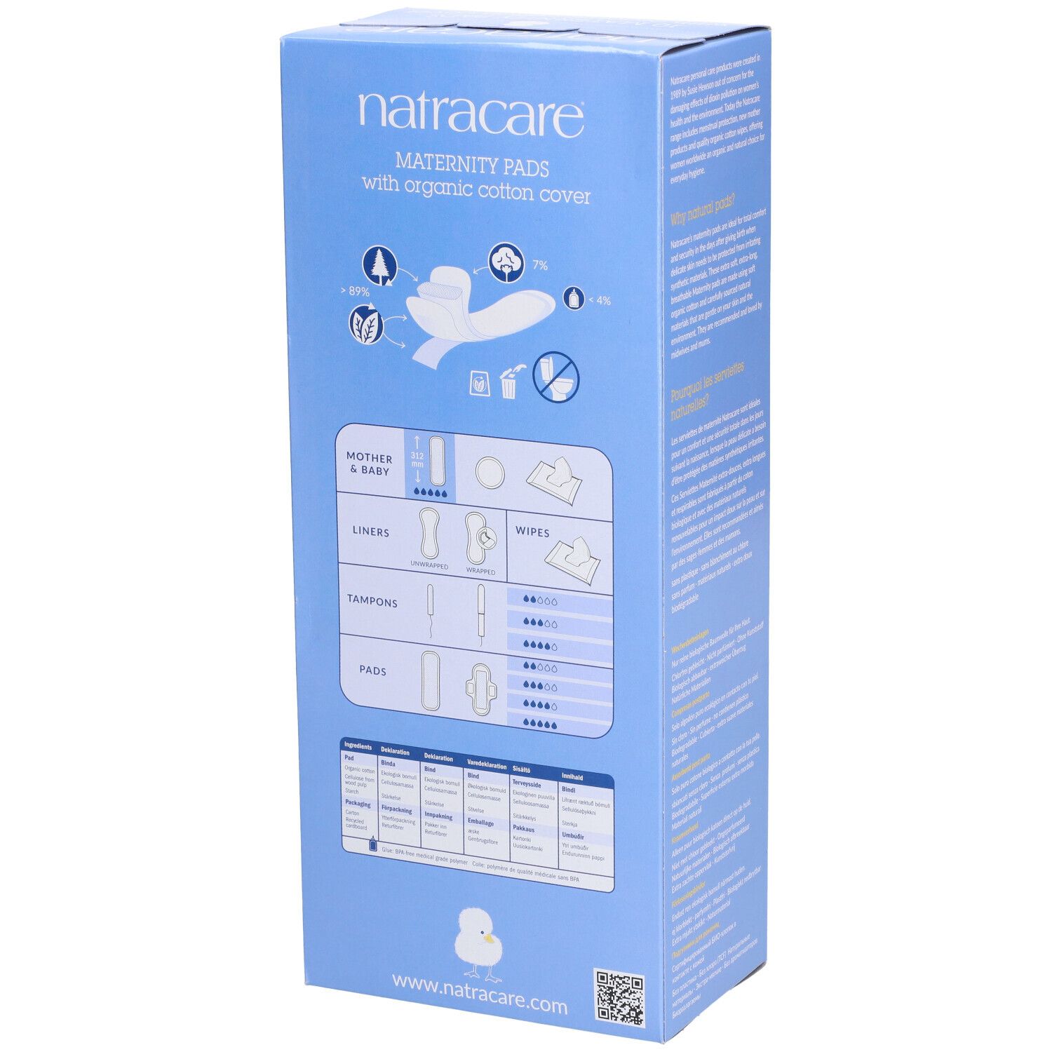 Rückseite der Natracare Maternity Pads Verpackung. Diagramme und Informationen zu verschiedenen Produkten. Hellblau.