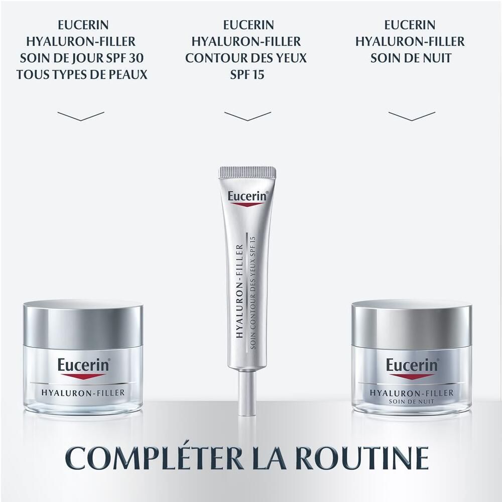 Eucerin® HYALURON-FILLER Peeling & Sérum Nuit