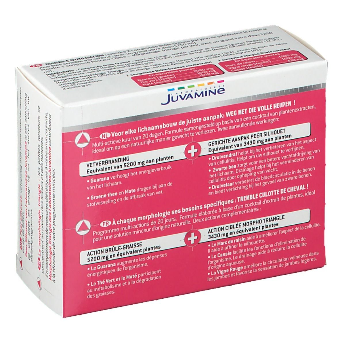 Juvamine Fettverbrennung und Cellulite