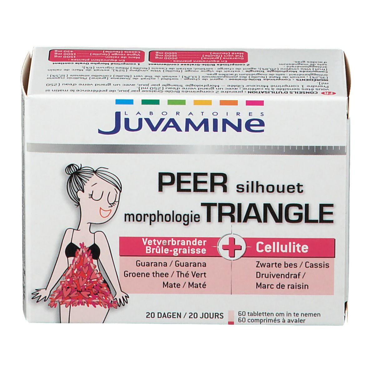 Juvamine Fettverbrennung und Cellulite