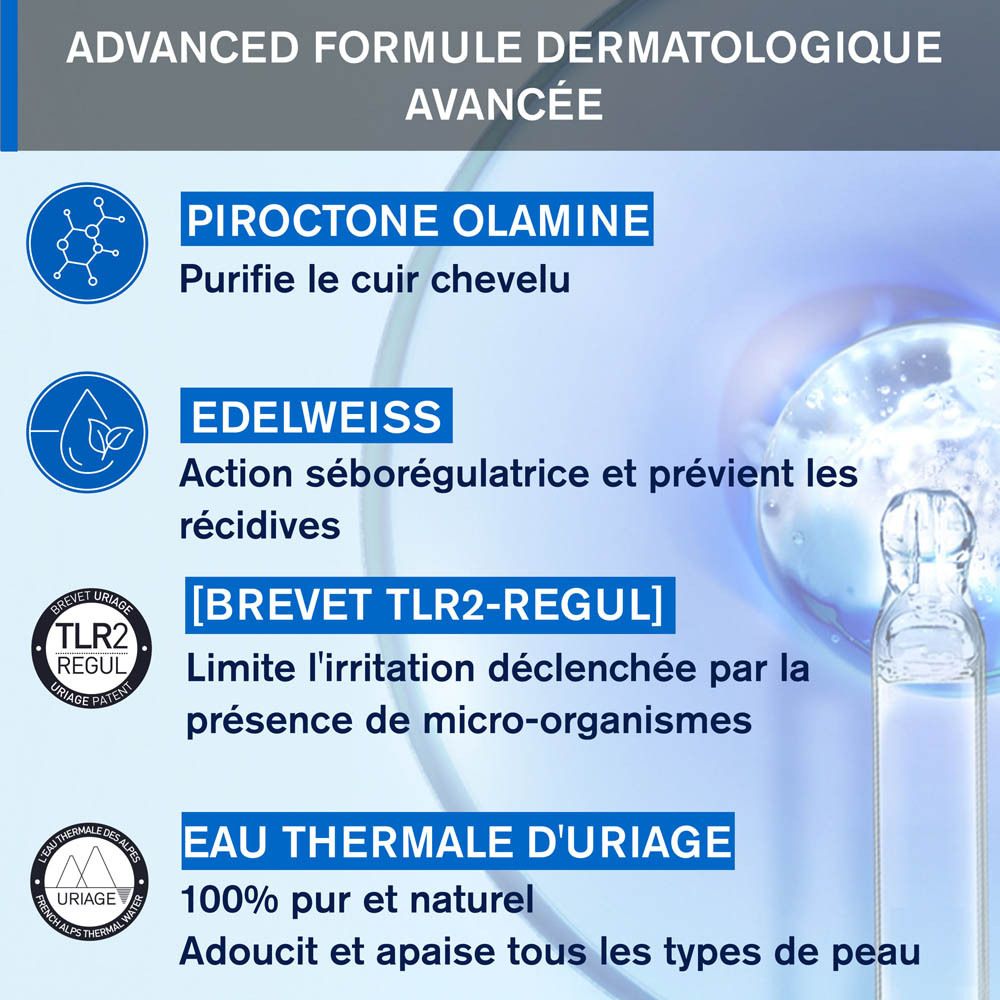 Graphique avec ingrédients. Texte: Piroctone Olamine, Edelweiss, [BREVET TLR2-REGUL], Eau Thermale d'Uriage.