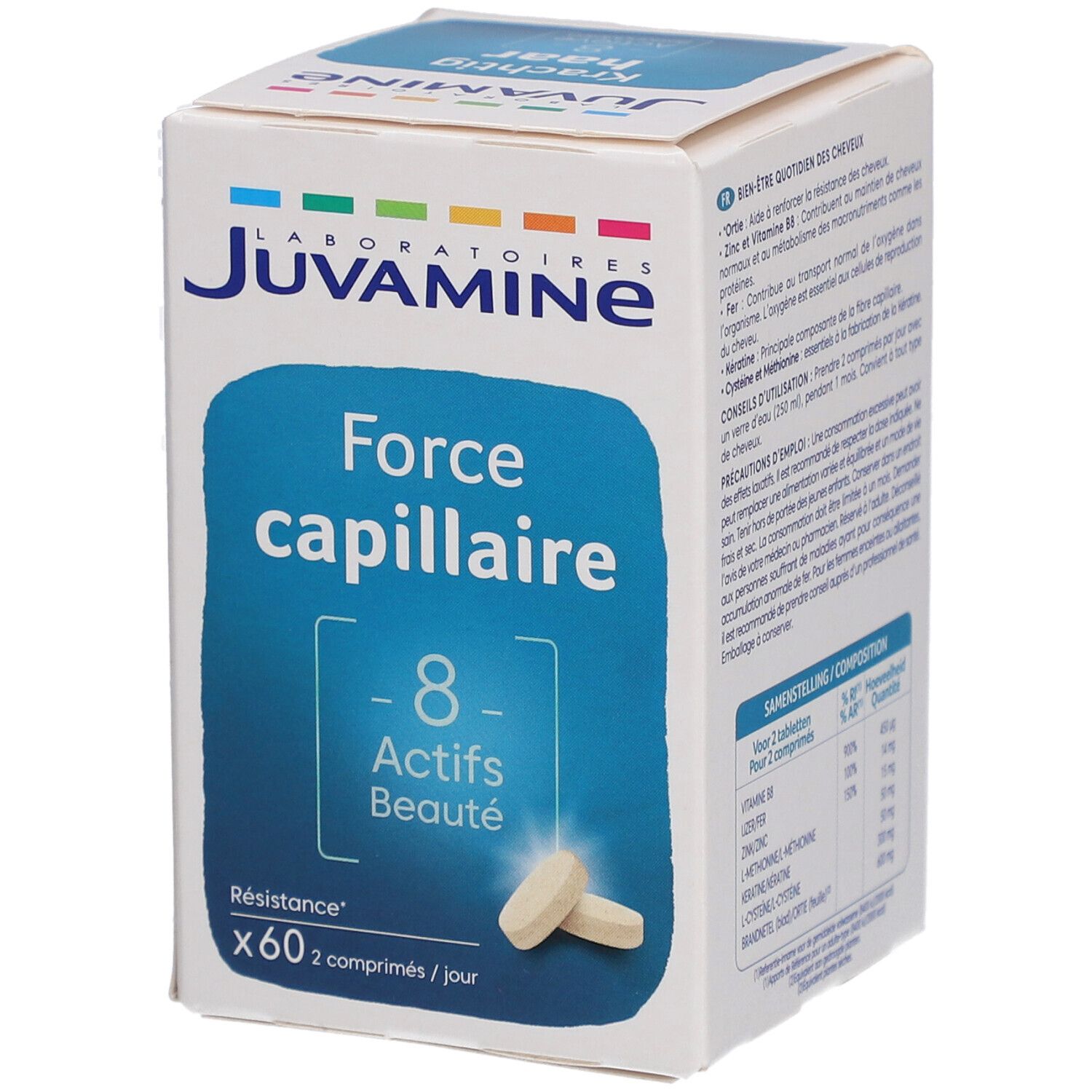 JUVAMINE Force capillaire