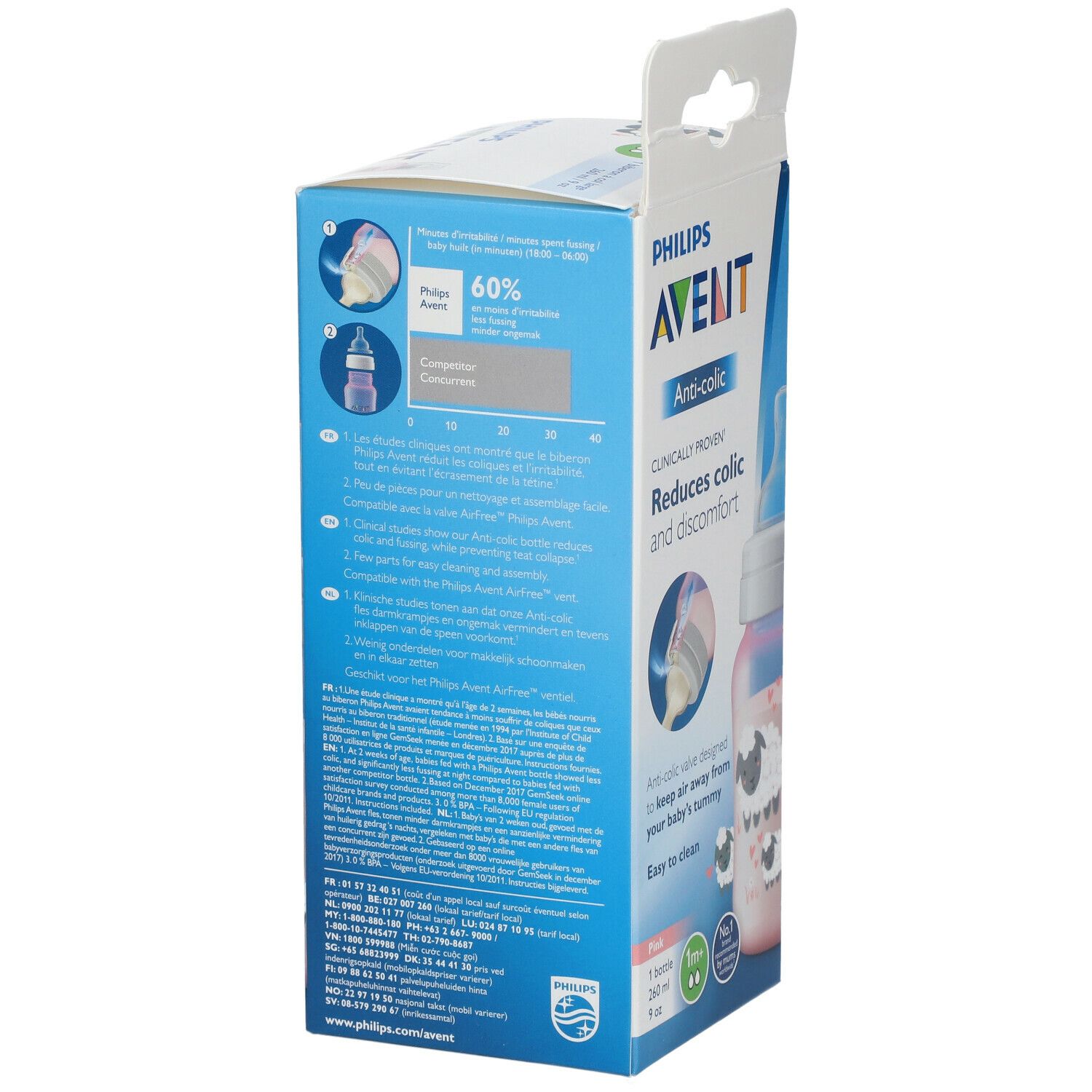 Verpackung mit Babyflasche. Philips Avent Anti-Kolik. Reduziert Koliken. Rückseite mit Produktinformationen.