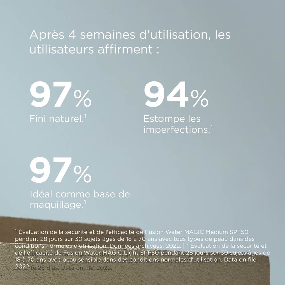 Emballage de ISDIN Fotoprotector Fusion Water Color. Texte : Protection 5 étoiles, etc.