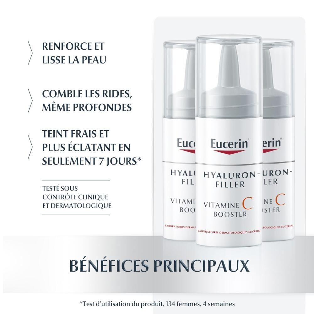 Eucerin® HYALURON-Füller Vitamine C Booster