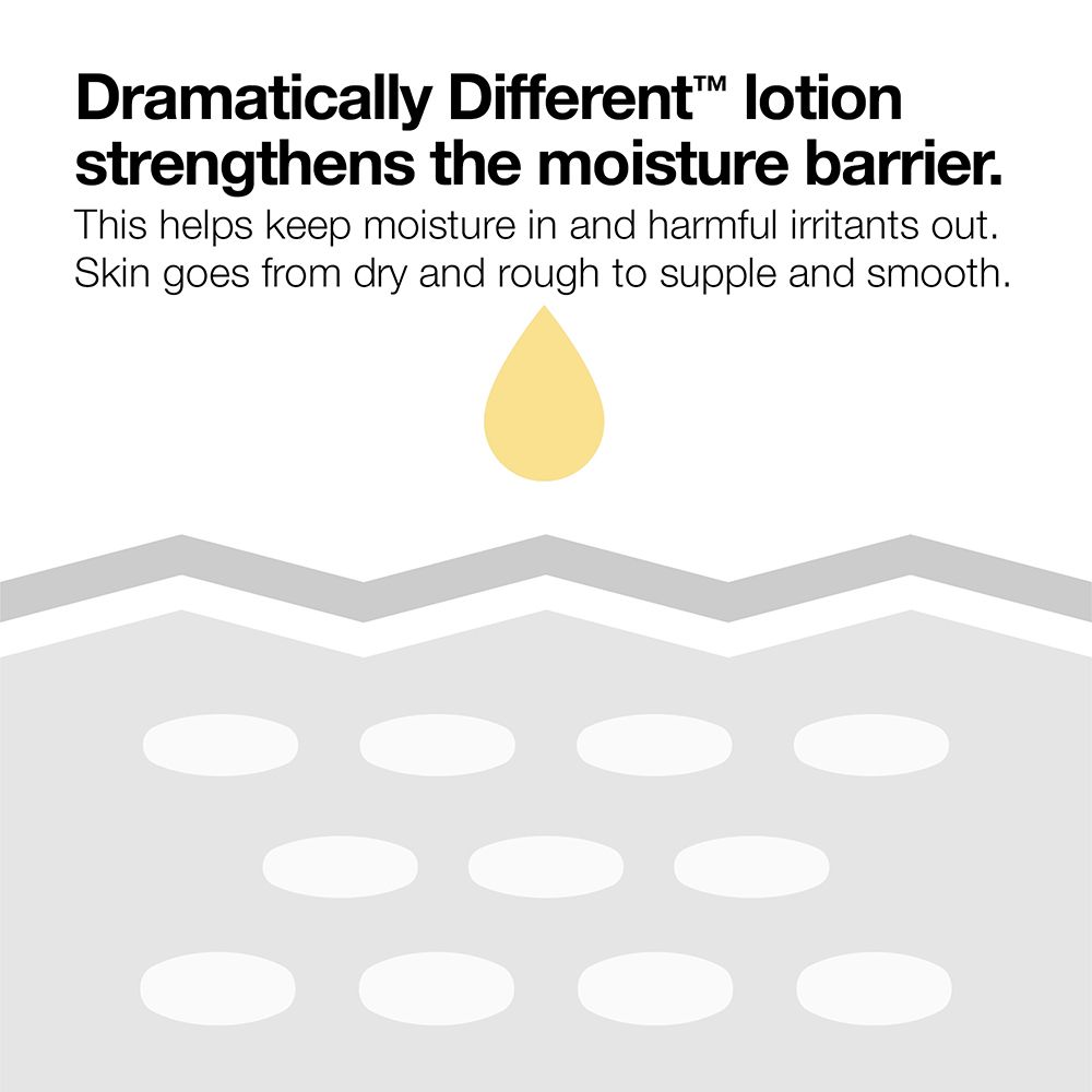 Clinique ID™ Dramatically Different™ Émulsion Hydratante + Concentré Rides & Ridules