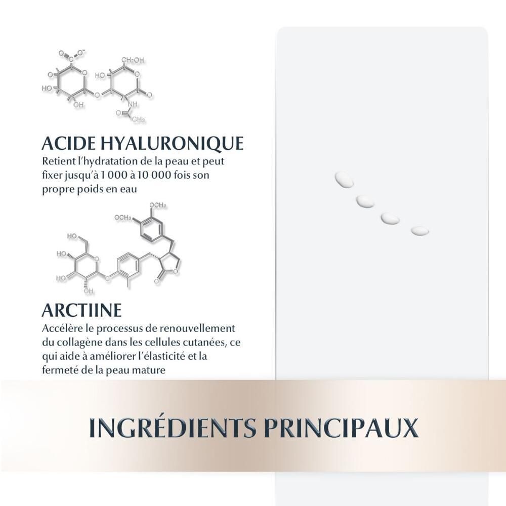 Eucerin® HYALURON-FILLER + ELASTICITY Soin contour des yeux SPF 15