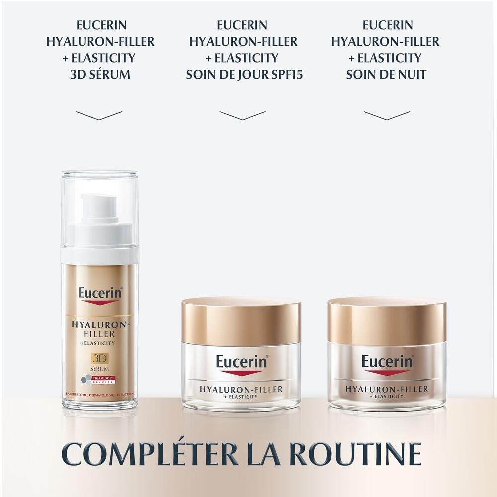 Eucerin® HYALURON-FILLER + ELASTICITY Soin contour des yeux SPF 15