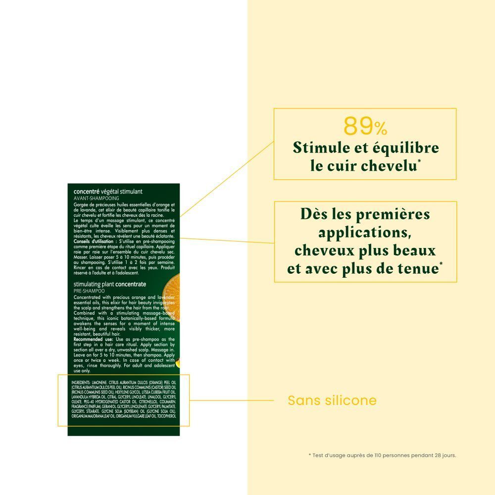 René Furterer Complexe 5 Concentré Végétal Stimulant