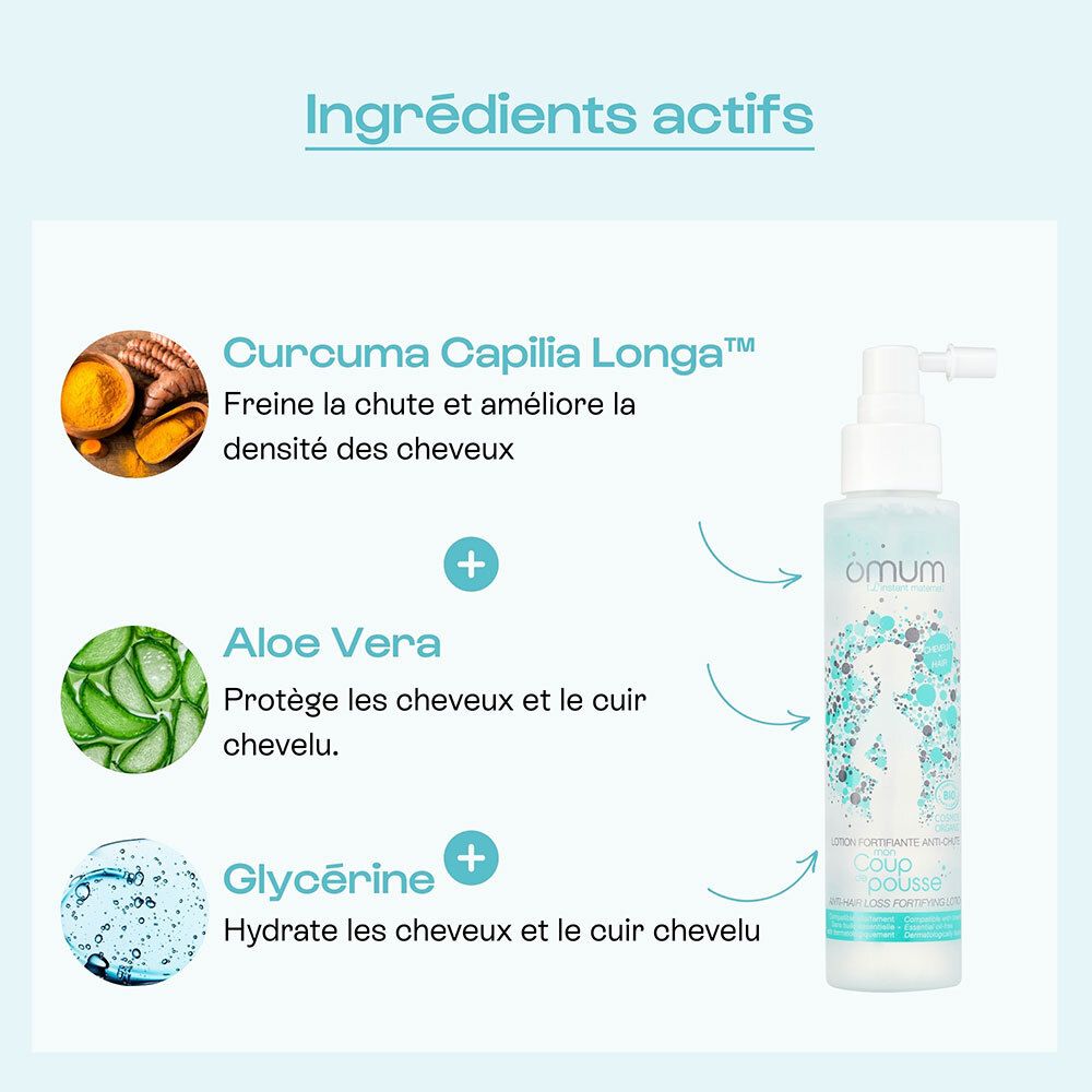 Produit avec infographie. Flacon, ingrédients. Texte: Curcuma Capilia Longa, Aloe Vera, Glycérine.