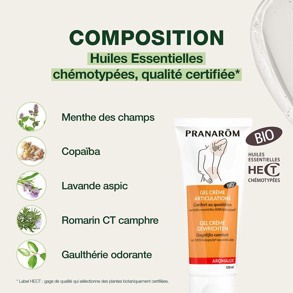 Texttafel: Composition. Huiles Essentielles chémotypées. Mit Pfefferminze, Copaiba, Lavendel.