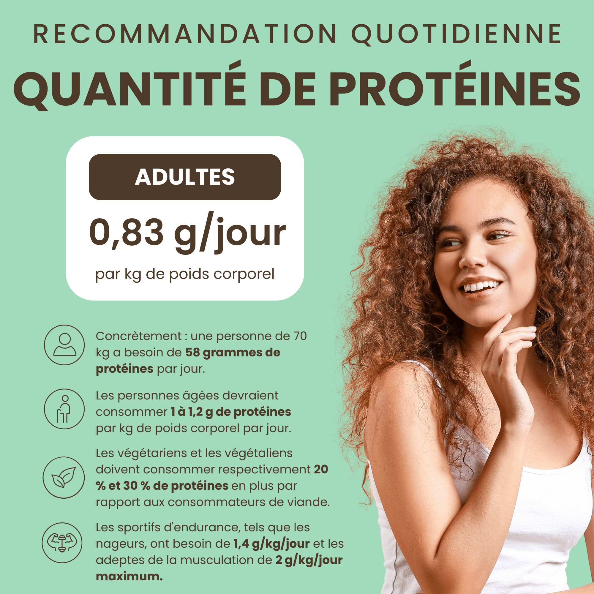 Côté d'une boîte Purasana Shape & Control Shake Protéiné Chocolat avec icônes et informations nutritionnelles.