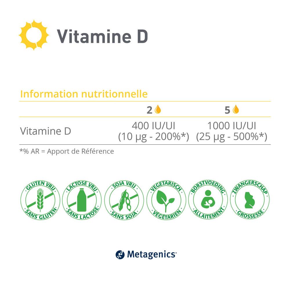 Boîte de Vitamine D. Inscriptions : Vitamine D, immunité, maintien des os, 90 ml, Metagenics.