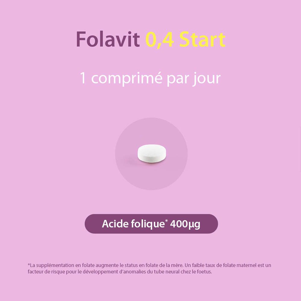Comprimé sur fond rose. Texte: Folavit 0,4 Start. Acide folique 400µg.