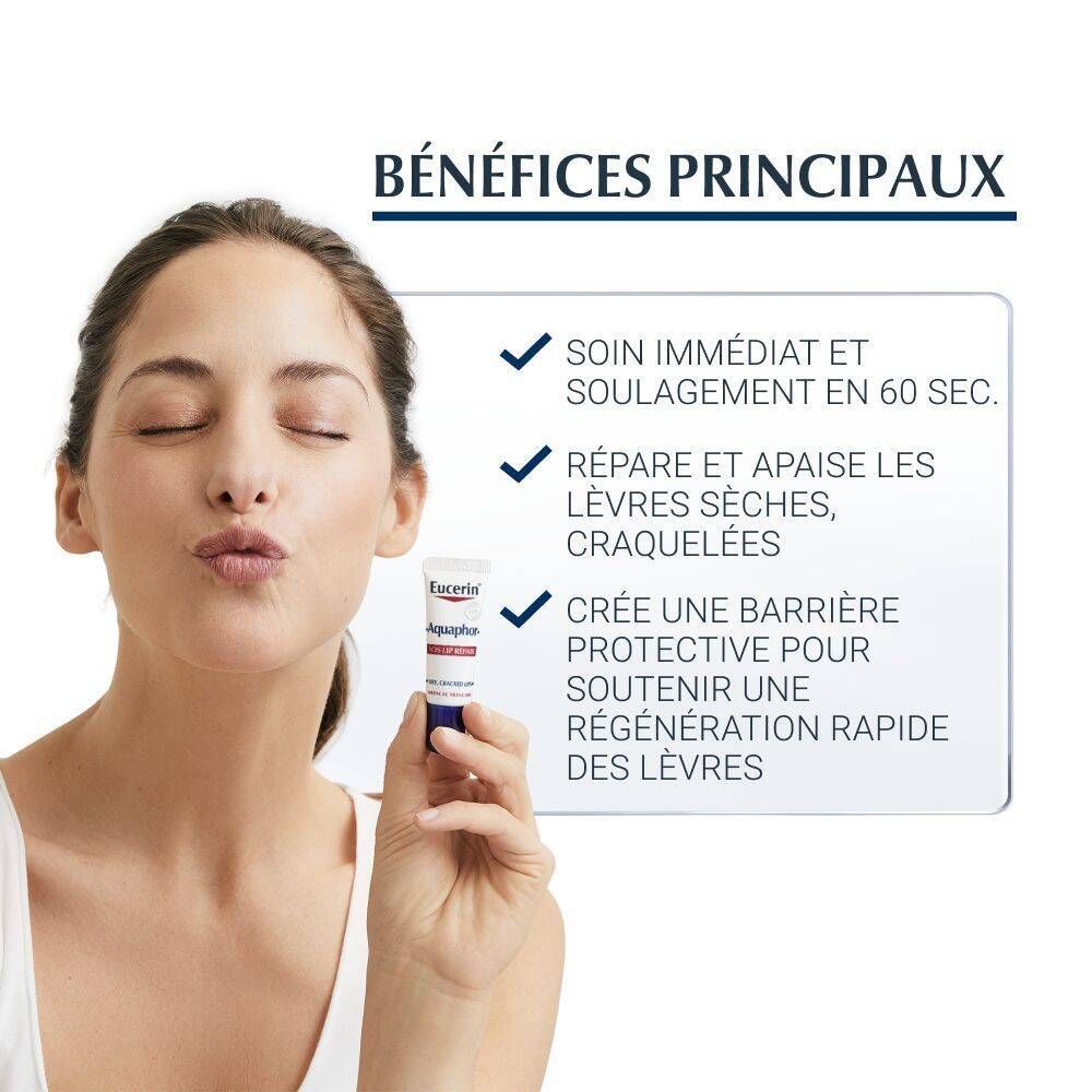 Eucerin® Aquaphor RÉPARATEUR LÈVRES SOS