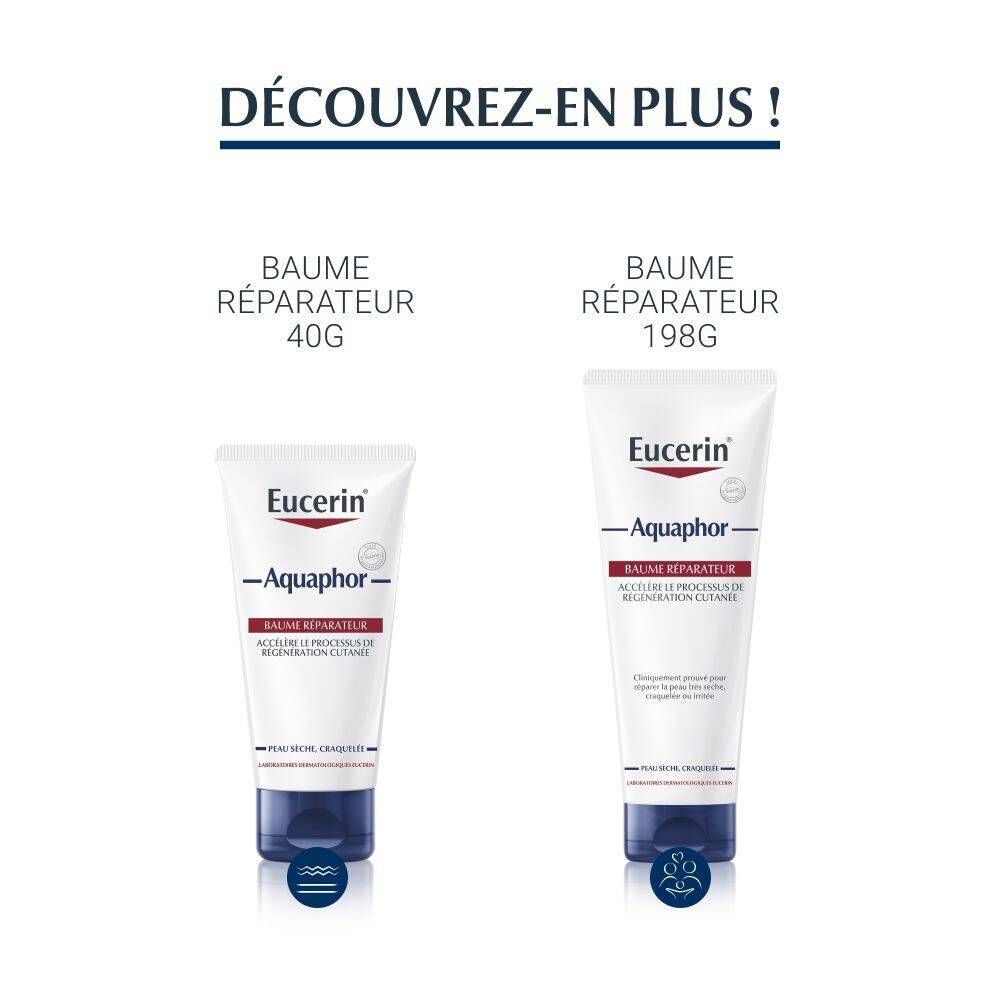 Eucerin® Aquaphor RÉPARATEUR LÈVRES SOS