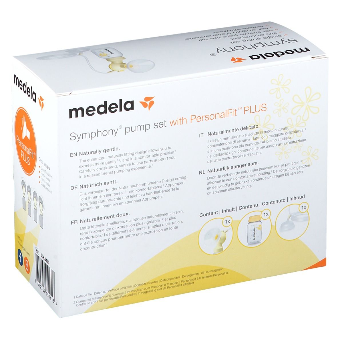 Rückseite der Verpackung des Medela Symphony Pump-Sets mit PersonalFit PLUS. Enthält Produktinformationen in mehreren Sprachen.