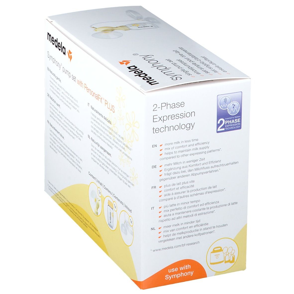 Seite der Verpackung des Medela Symphony Pump-Sets. Zeigt die 2-Phasen-Expression-Technologie und Produktinformationen.