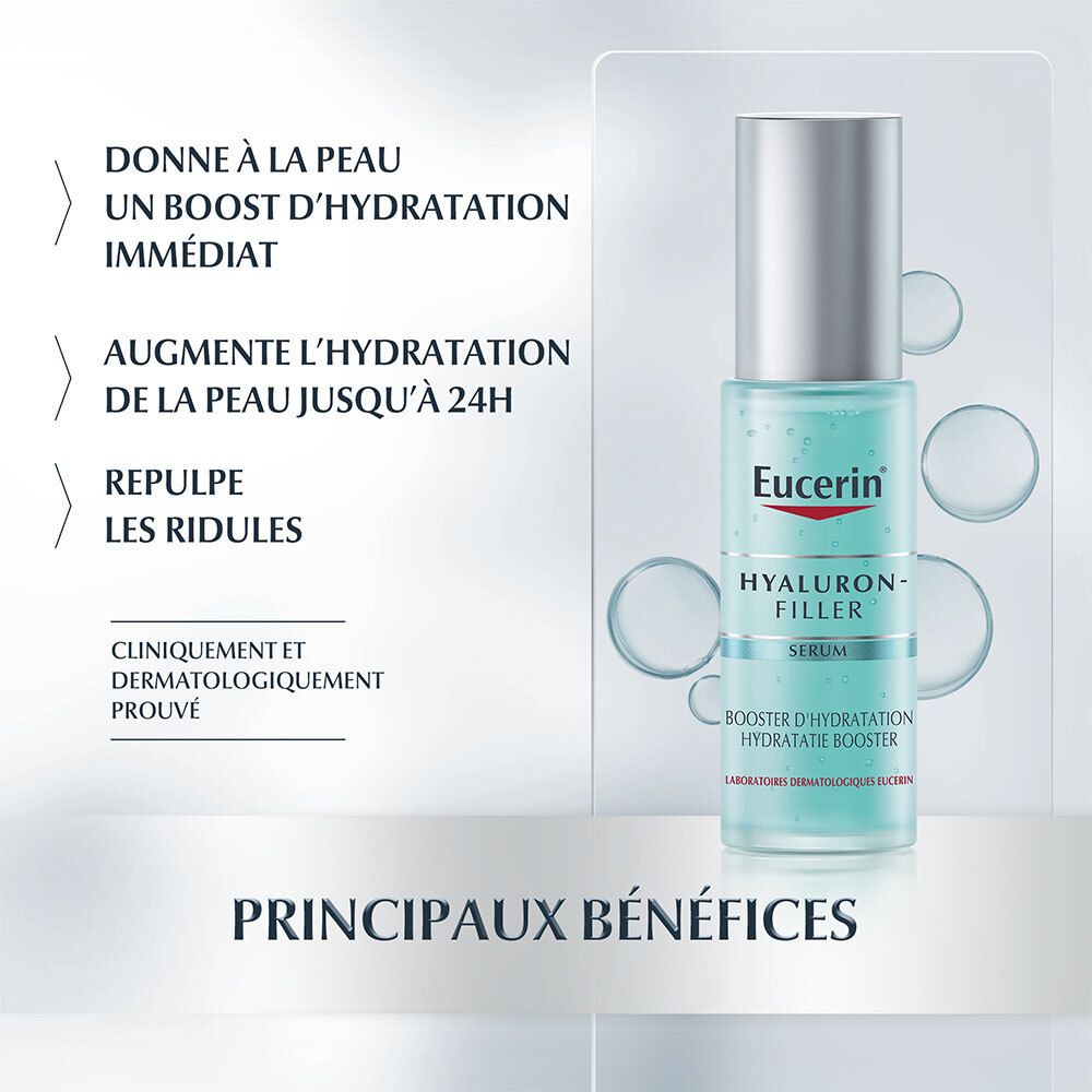 Produkt mit Text: Eucerin, Hyaluron-Filler, Serum, Booster D'Hydratation. Vorteile: sofortige Hydratation, bis zu 24h Hydratation, reduziert Falten.