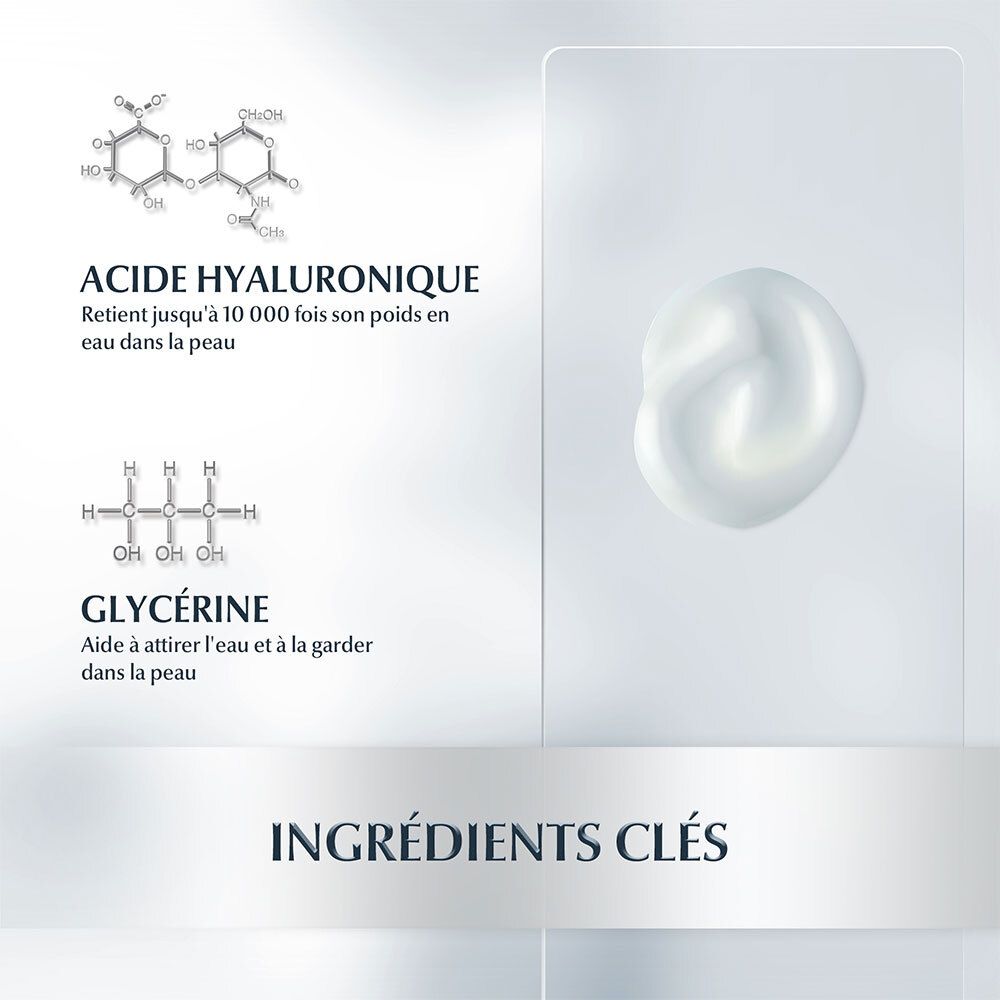 Inhaltsstoffe: Hyaluronsäure, Glycerin. Text: Hilft, Wasser in der Haut zu halten. Molekülstrukturen von Hyaluronsäure und Glycerin.