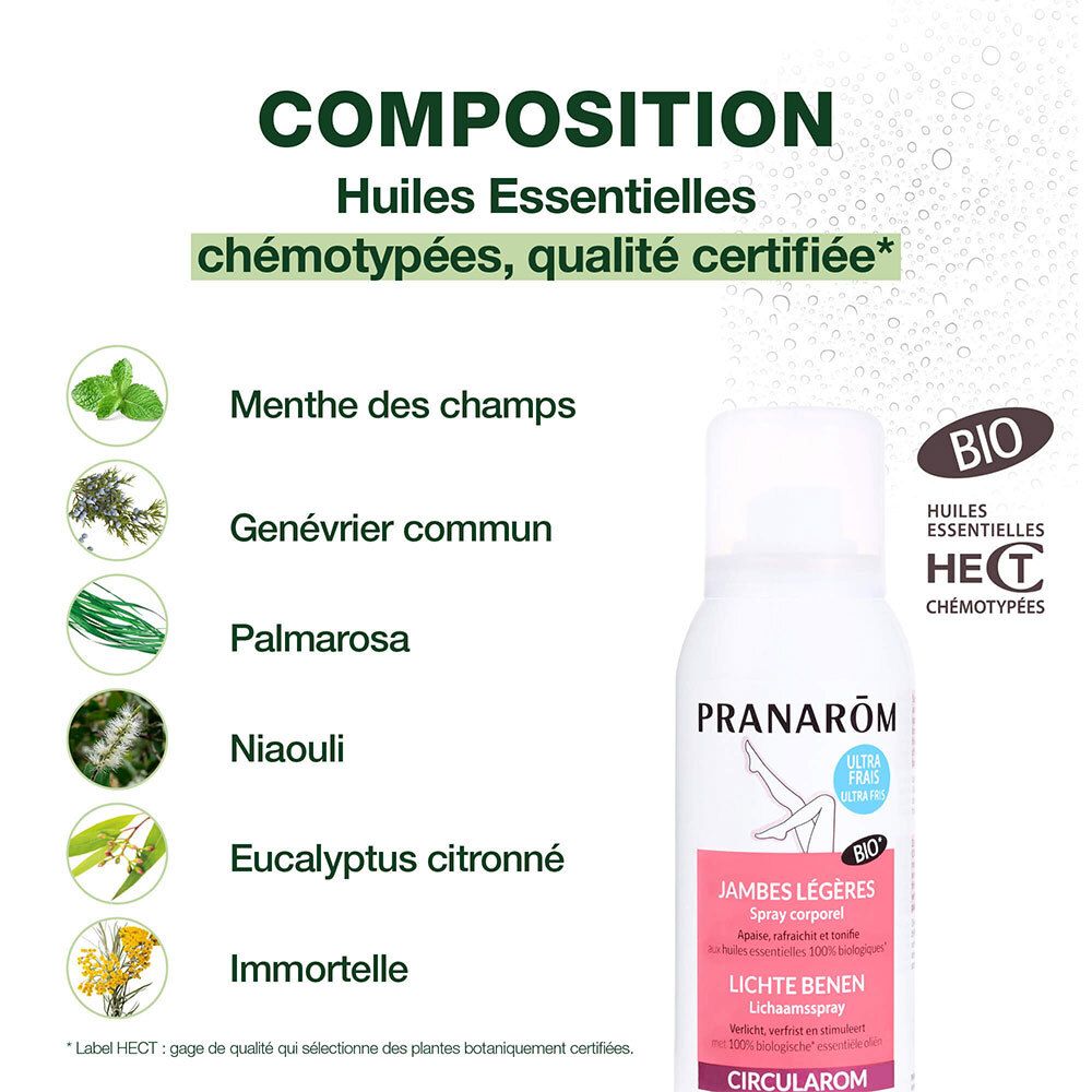 Composition : Huiles essentielles. Illustré : Menthe des champs, Genévrier, Palmarosa, Niaouli, Eucalyptus citronné, Immortelle.