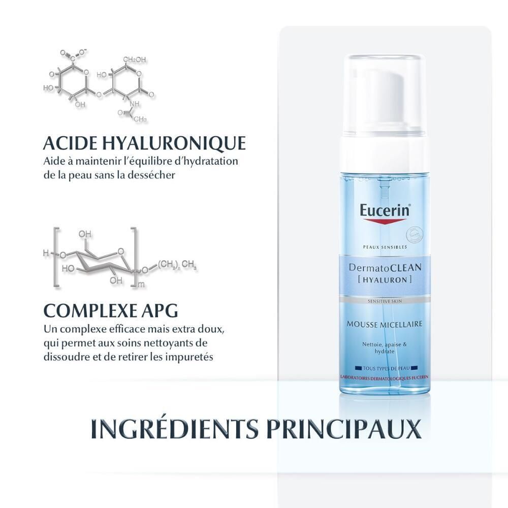 Eucerin® DermatoCLEAN Hyaluron Mousse Micellaire Nettoyante