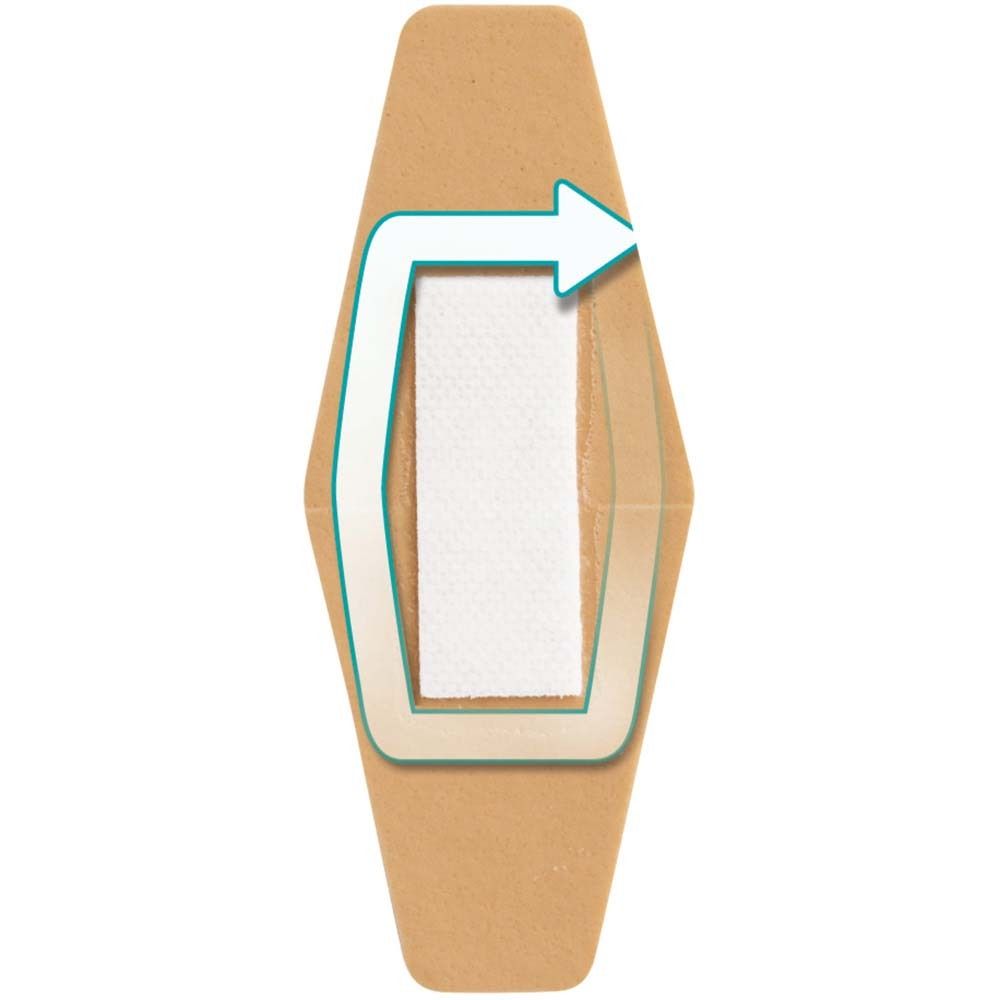 Verpackung mit Nexcare flexiblem Schaumverband active. 30 Pflaster, verschiedene Größen.