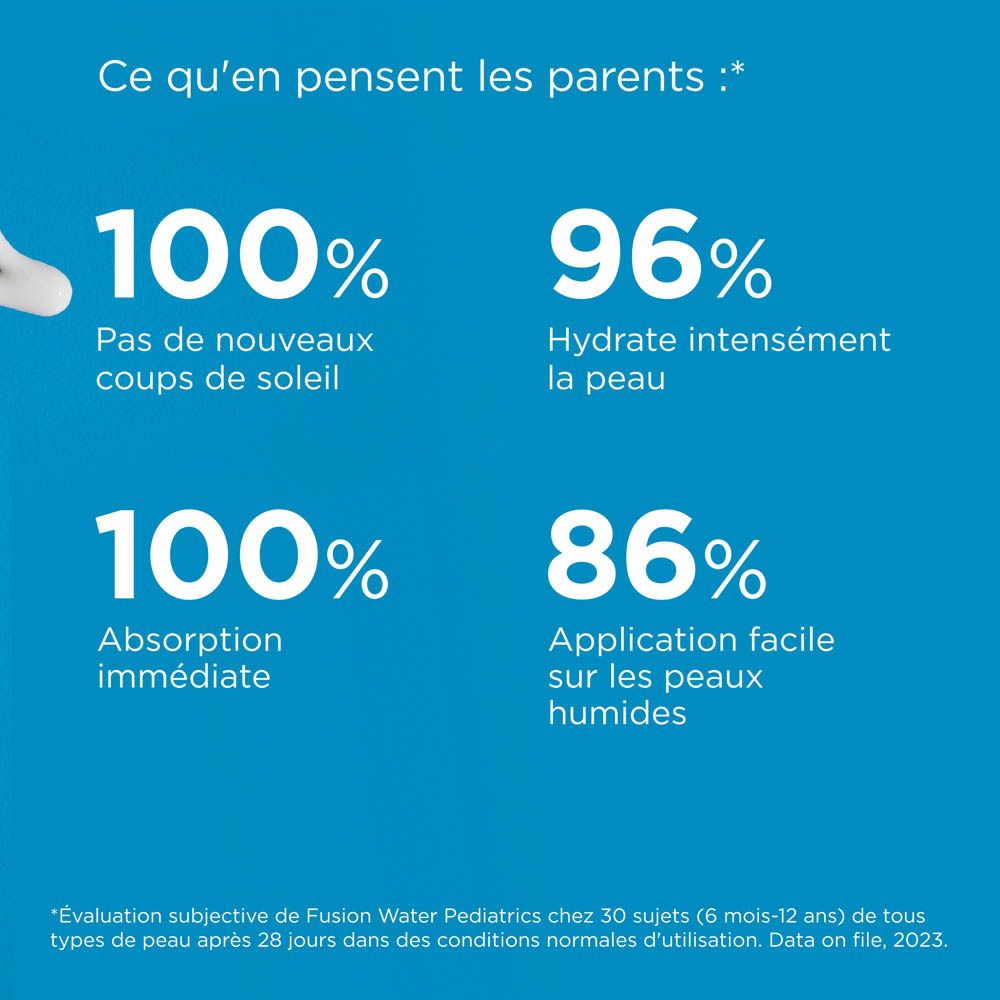 Flacon bleu clair avec bouchon blanc. Inscription : ISDIN, Fotoprotector, FusionWater, Pediatrics, 5 Daily Protection.
