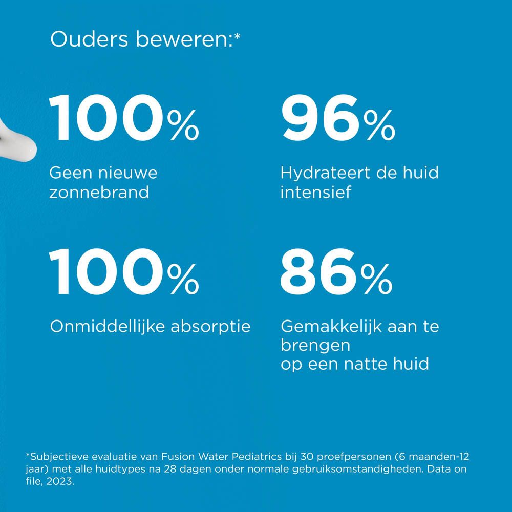 Texte : Les parents disent : 100% pas de coups de soleil. 96% hydratation intense. 100% absorption immédiate.