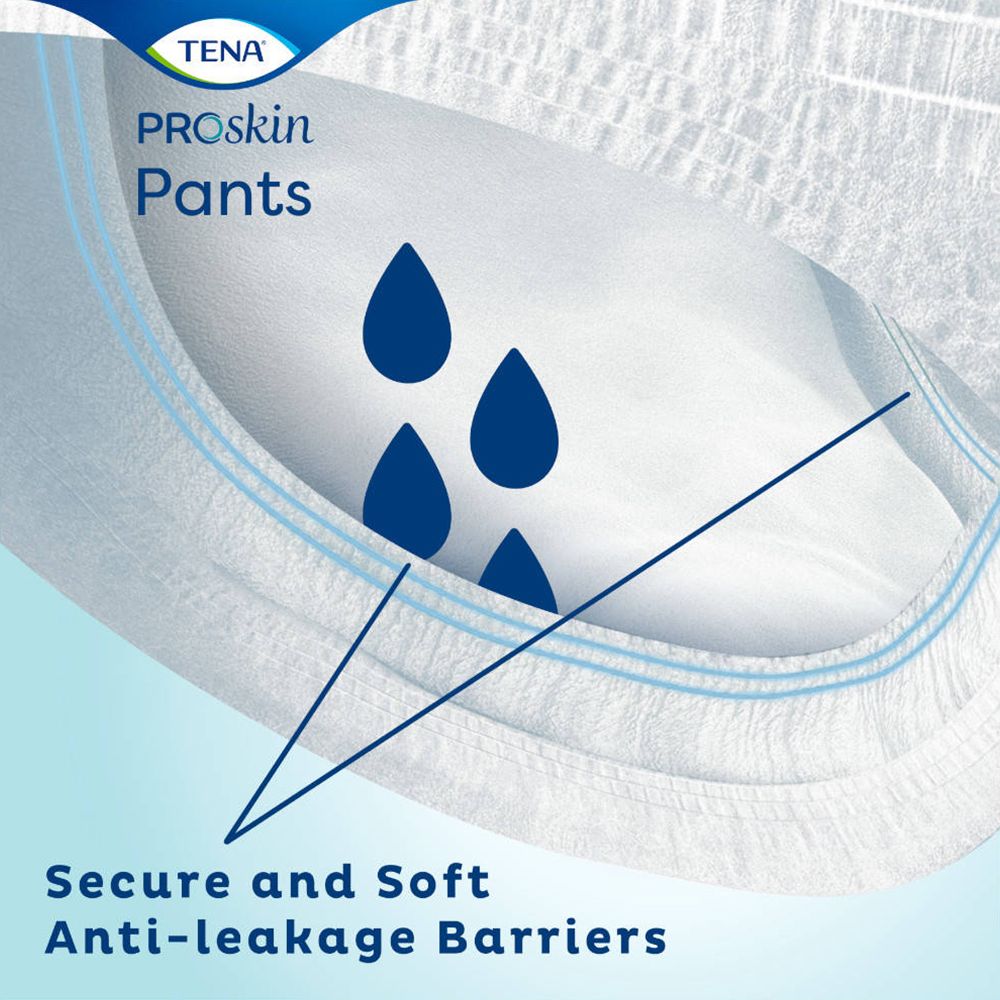 TENA® ProSkin Pants Super Small