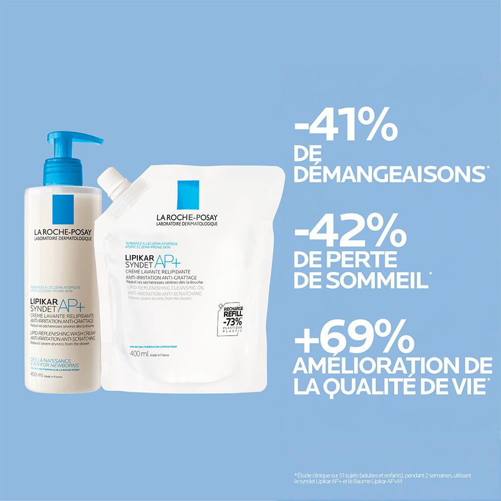 La Roche-Posay Lipikar Syndet AP+ recharge, 400ml. Main touchant le bouchon.