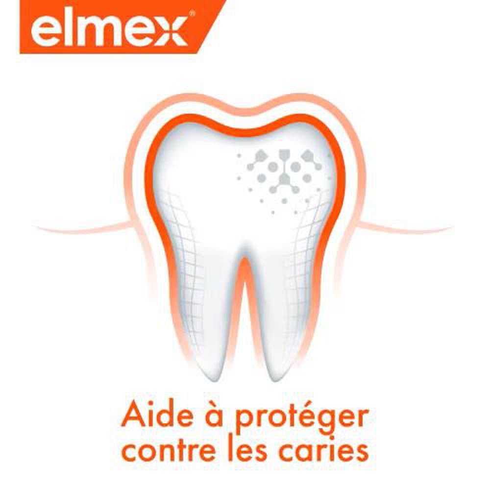 elmex® eau dentaire anti-carie