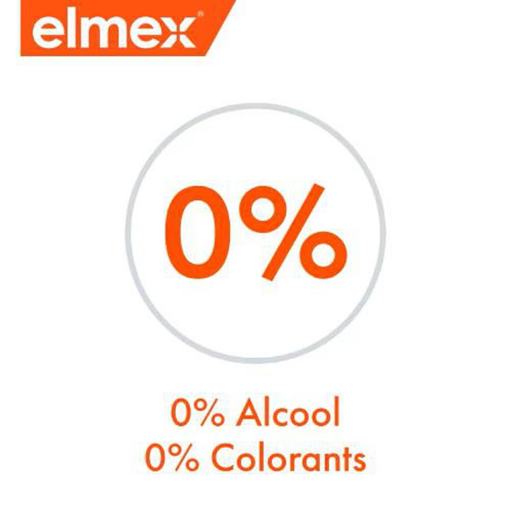 elmex® eau dentaire anti-carie