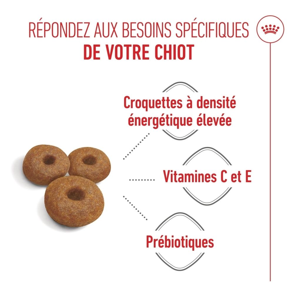Sac de nourriture pour chiens avec illustrations de mère et chiot et indications de santé.
