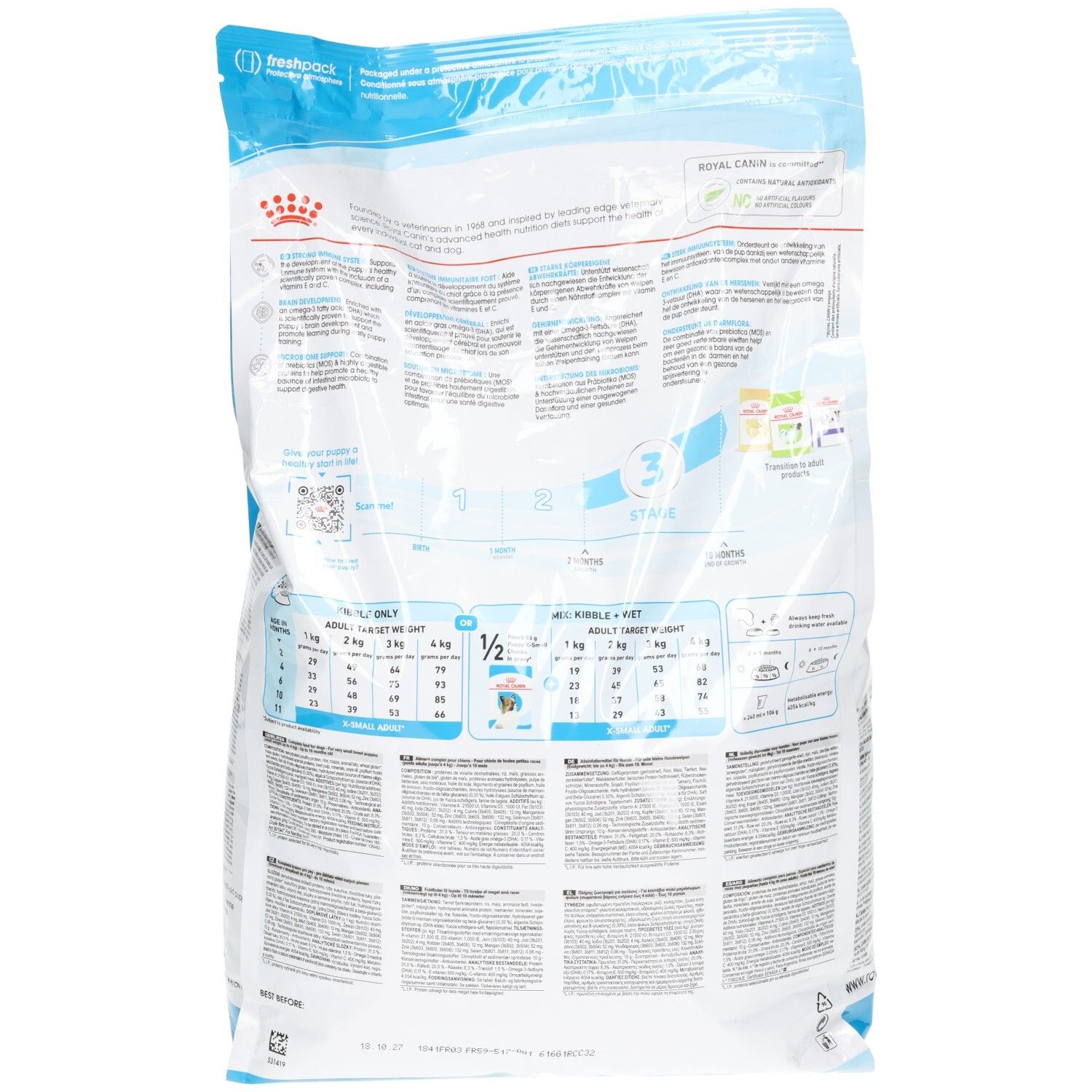 Rückseite eines Royal Canin Light Weight Care Hundefutterbeutels mit Fütterungstabellen und Informationen.