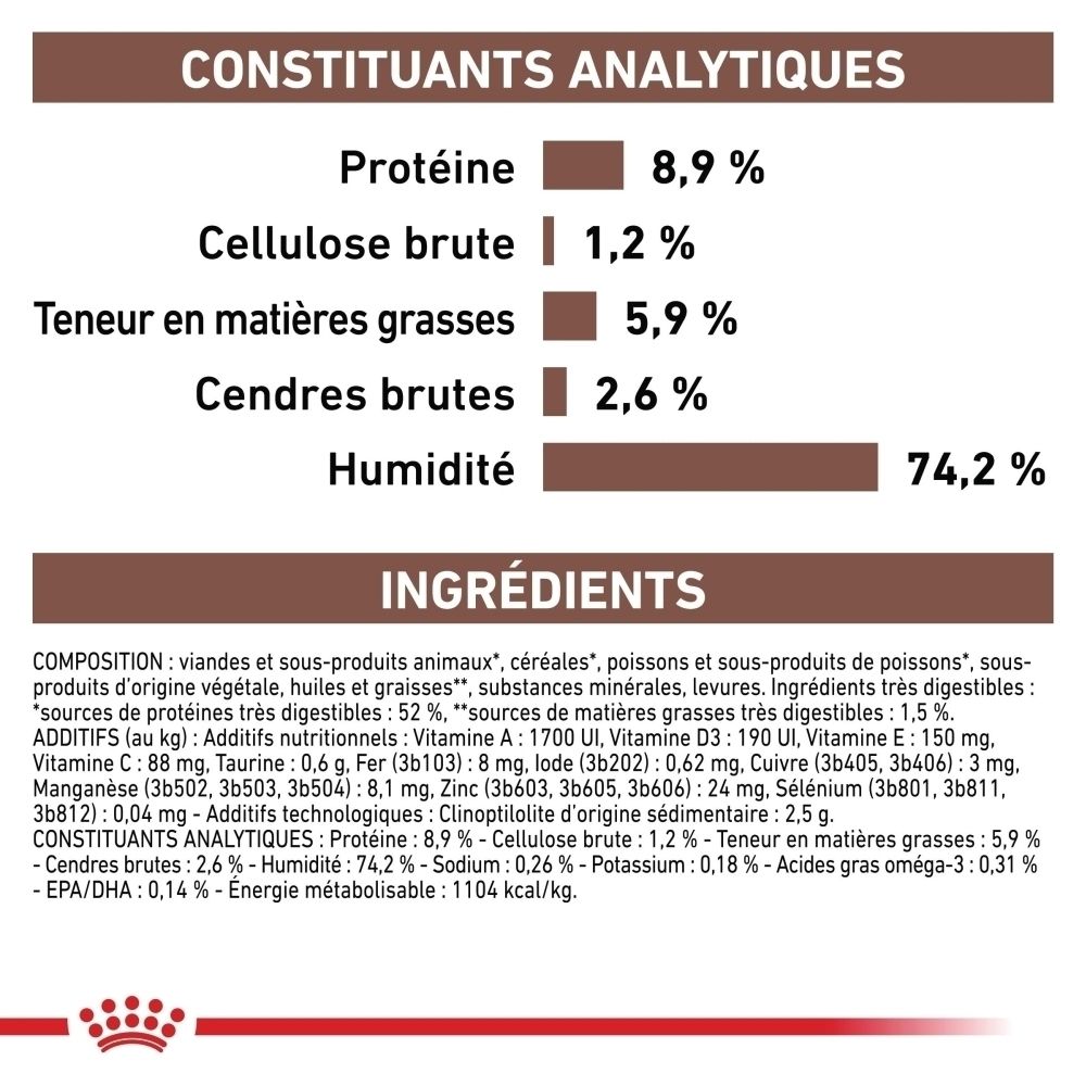 Une boîte de nourriture humide Royal Canin Veterinary Gastrointestinal, dos avec informations nutritionnelles.