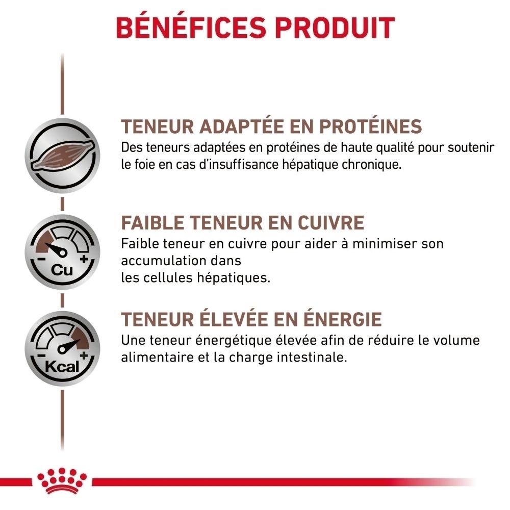 Guide d'alimentation pour ROYAL CANIN Veterinary Hepatic nourriture humide pour chiens, selon le poids et la condition corporelle.