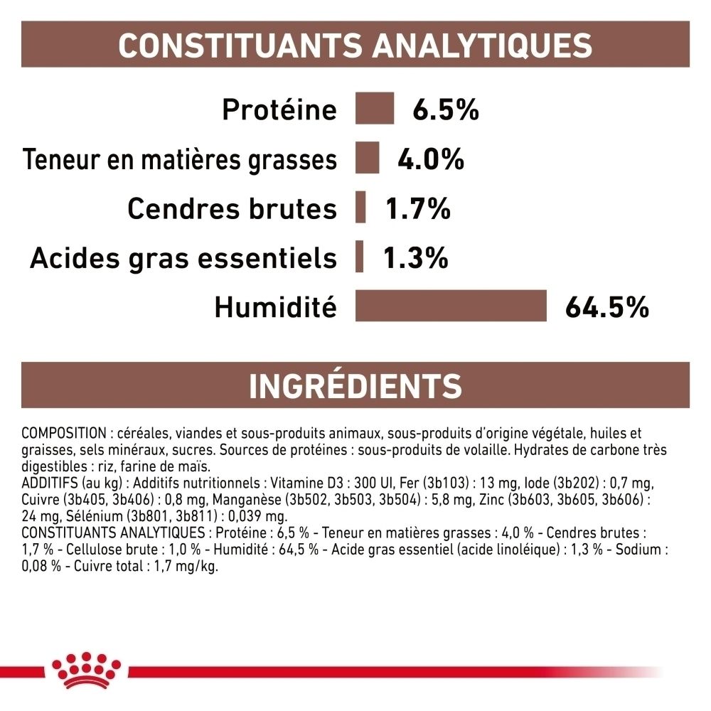 Nourriture humide et nourriture sèche ROYAL CANIN Veterinary Hepatic côte à côte.