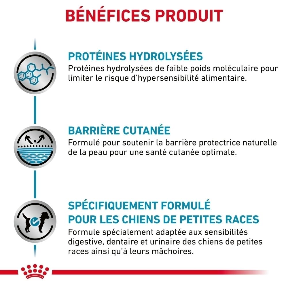 Arrière d'un sac de nourriture pour chiens ROYAL CANIN Hypoallergénique Petites Races avec informations nutritionnelles et guide d'alimentation.