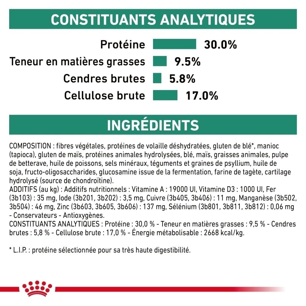 Combinaison de nourriture sèche et humide Royal Canin Satiety.