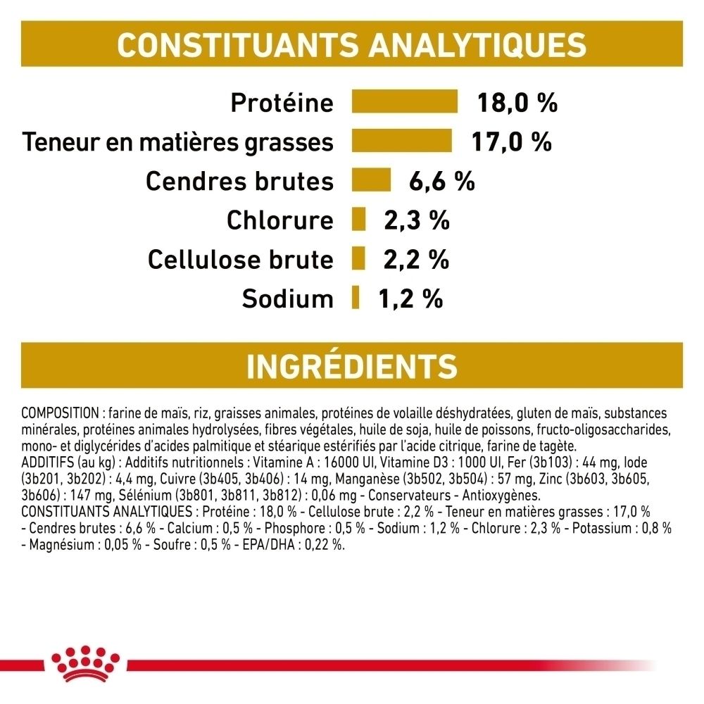 Avant d'un paquet de nourriture pour chien ROYAL CANIN VETERINARY URINARY S/O, légèrement en biais par l'avant.