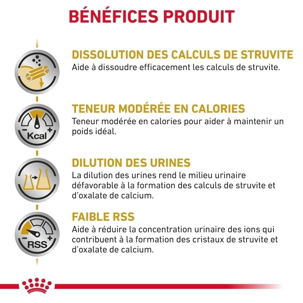 Royal Canin Urinary S/O Moderate Calorie : Bénéfices produit, dissolution des calculs de struvite.