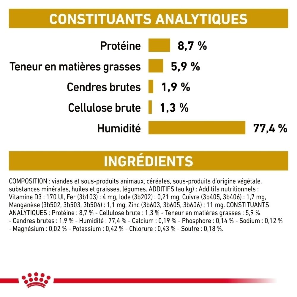 Arrière de la boîte Royal Canin Urinary S/O Ageing 7+. Informations produit en plusieurs langues.