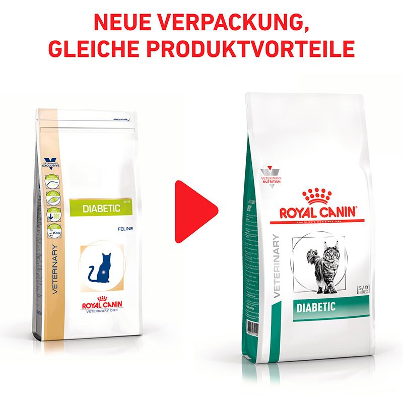 Verpackungsvergleich: Alte und neue Verpackung von Royal Canin Diabetic Katzenfutter.
