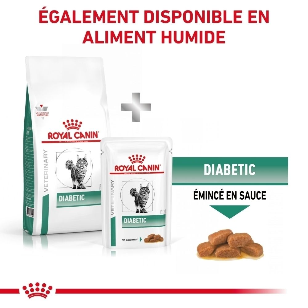 Royal Canin Diabetic : Avantages produit Gluco-Modulation, haute teneur en protéines, faible teneur en amidon.