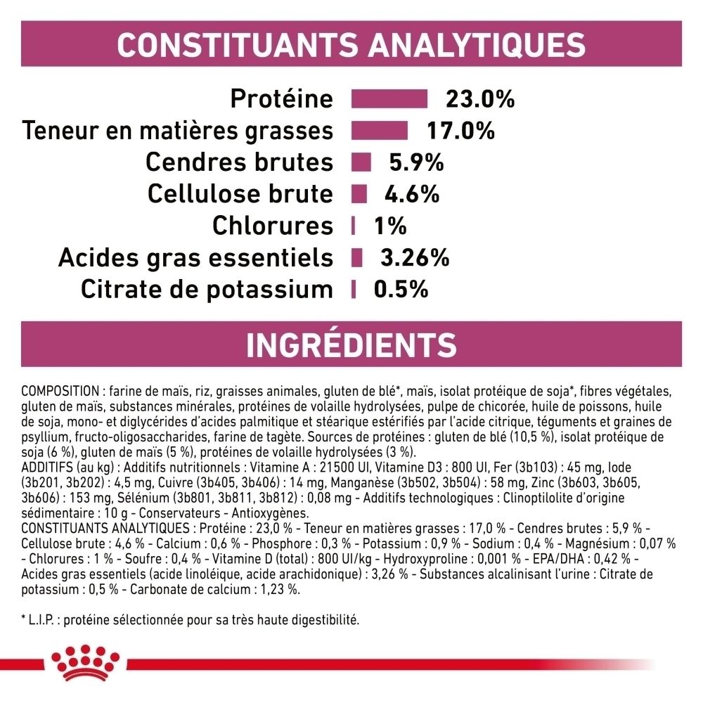 Sac de croquettes Royal Canin Veterinary Renal pour chat, avec illustration de chat.