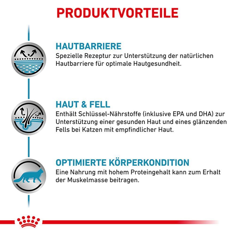 Produktvorteile für Katzen: Hautbarriere, Haut & Fell, optimierte Körperkondition.