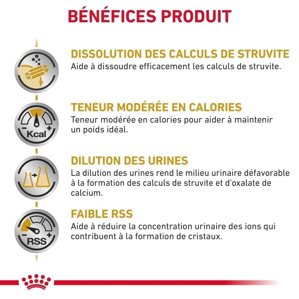 Avantages produit ROYAL CANIN® Urinary S/O en français : dissolution des calculs de struvite, teneur modérée en calories, dilution des urines.