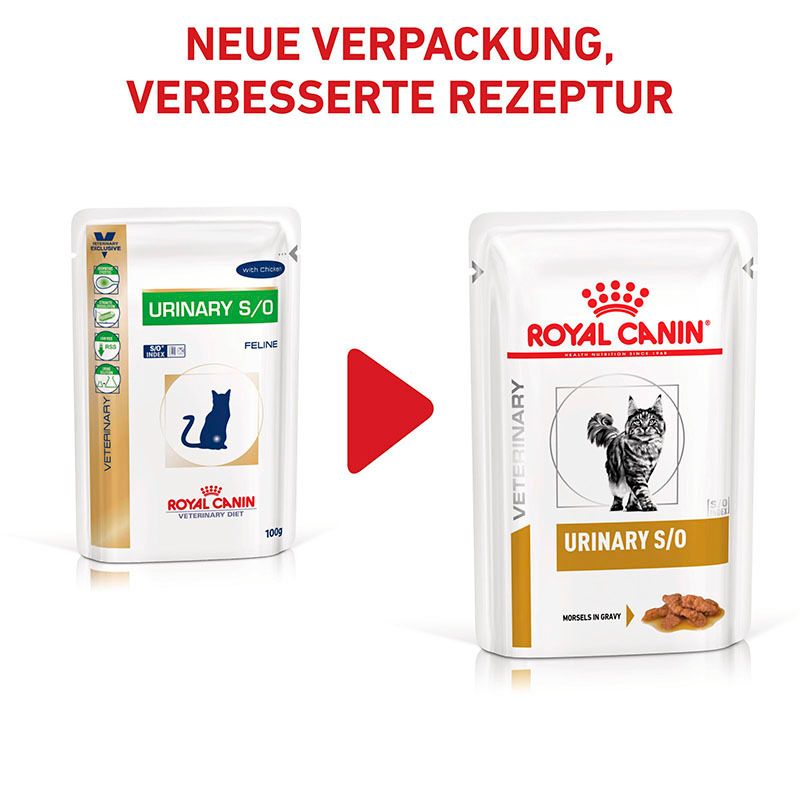 Zwei Beutel Royal Canin Veterinary Urinary S/O nebeneinander, mit Katzenmotiv.